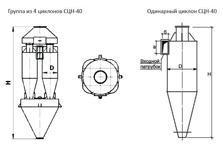 чертеж Циклона СЦН-40 в Ногинске